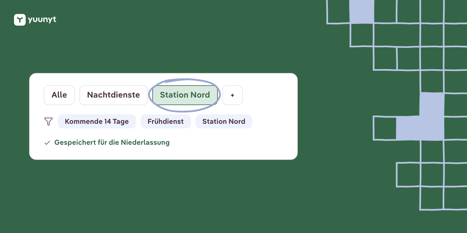 Die Ansicht „Station Nord“ mit den Filtern „Kommende 14 Tage“, „Frühdienst“ und „Station Nord“, gespeichert für die Niederlassung.